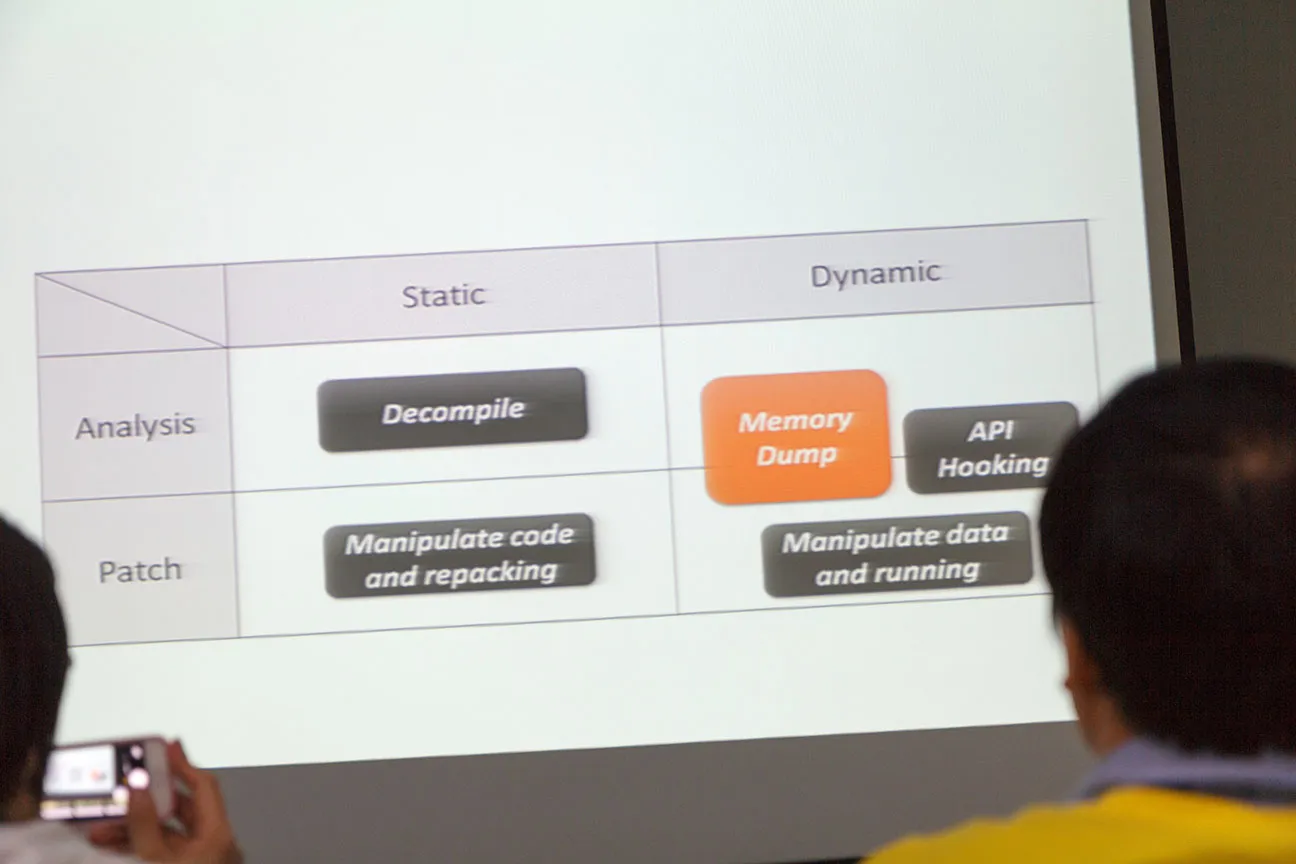 모바일 게임 해킹의 기술적 분석